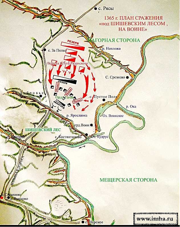 Войска князя олега ивановича карта сражение год