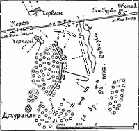 Сражение при Джурангли 19 июля 1877 г.