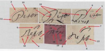 Ил. 5. Увеличенное изображение подписей от имени Петра Великого в письмах 1708-1712 годов с разметкой совпадающих частных признаков