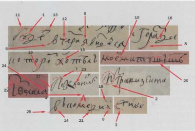 Ил. 7. Увеличенное изображение фрагментов рукописных записей от имени Петра Великого в письмах 1693-1698 годов с разметкой совпадающих частных признаков