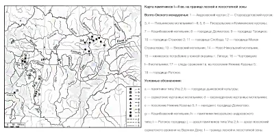 Карта археологических памятников