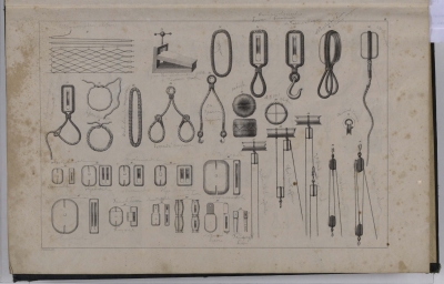 Различные виды блоков и их остропливание