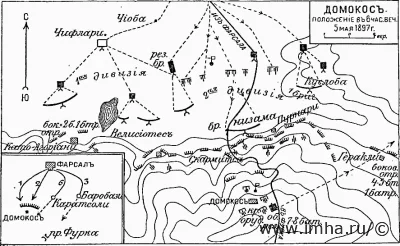 Схема сражения при Домокос