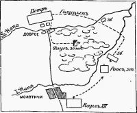 Схема сражения при с. Доброе 30 августа 1708 г. в Северную войну