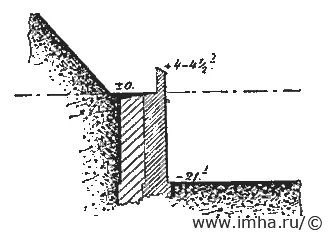 Дозорный путь