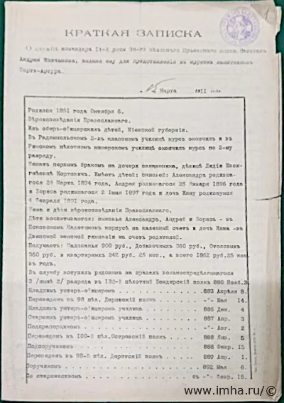 Записка краткая о службе командира 14-й роты 98-го пехотного Юрьевского полка капитана Андрея Молчанова, выданная ему для представления в кружок защитников Порт-Артура. Составлена на 15 марта 1911 года. ФГБУКиИ "Военно-исторический музей артиллерии, инженерных войск и войск связи" МО РФ