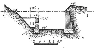 Дозорный путь