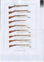 Feuerwaffen der Jäger. Карабины австрийских егерей.