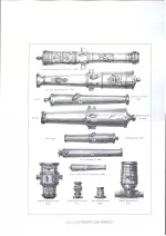 Geschützrohre und Mörser. Австрийская артиллерия. Пушки и мортиры.