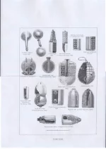 Munition. Артиллерийские заряды австрийской артиллерии, кугели, гранаты, шрапнели и пр.