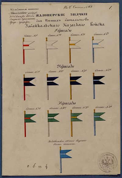 Жалонерские значки 1-й, 2-й и 3-й бригады Забайкальского казачьего войска
