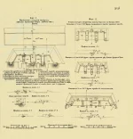 Схема нормальной осадной батареи против укреплений крепости Карс летом 1877 г.