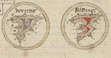 Фигуры Y и Z. «Ars compendiosa inveniendi veritatem» XV век. Пальма, BP, 1031.