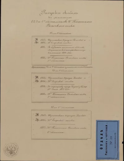 Рисунки скоб на знамени 70-го Пехотного Ряжского полка 1-го, 2-го и 3-го батальонов