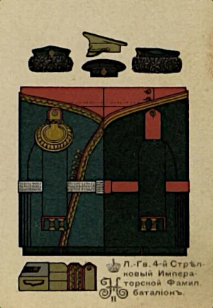 Полковникъ В. К. ШЕНКЪ. Таблицы формъ обмундированія Русской Арміи. 1911 г.