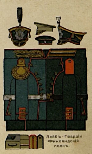Полковникъ В. К. ШЕНКЪ. Таблицы формъ обмундированія Русской Арміи. 1911 г.