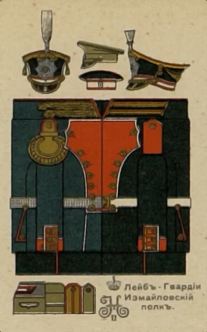 Полковникъ В. К. ШЕНКЪ. Таблицы формъ обмундированія Русской Арміи. 1911 г.