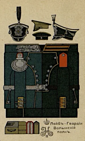Полковникъ В. К. ШЕНКЪ. Таблицы формъ обмундированія Русской Арміи. 1911 г.